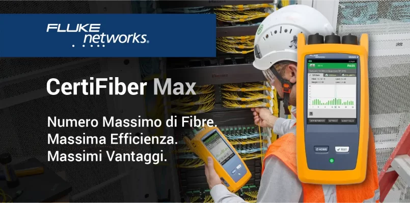 Certifiber Max-Fuke Networks