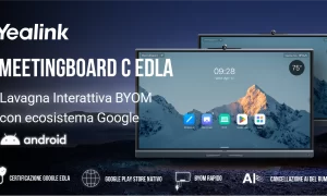 MeetingBoard C EDLA Yealink